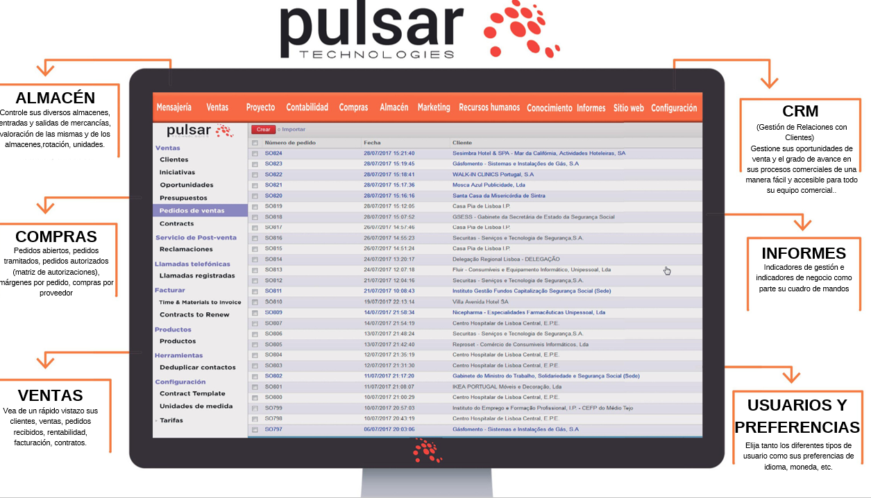 Dashboard Pulsar ERP